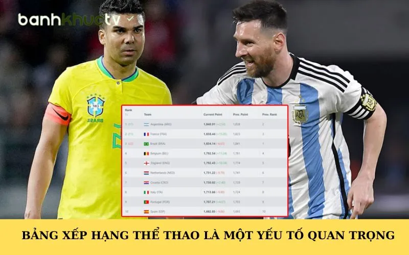 Bảng xếp hạng thể thao là một yếu tố quan trọng